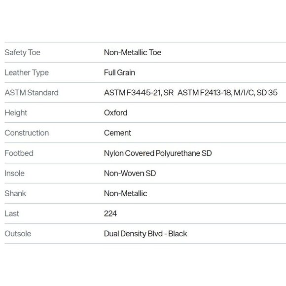 Red Wing 6172 ComfortPro Safety Toe Oxford Blk Work Shoe Men 9.5 EE NEW in BOX - Picture 7 of 12